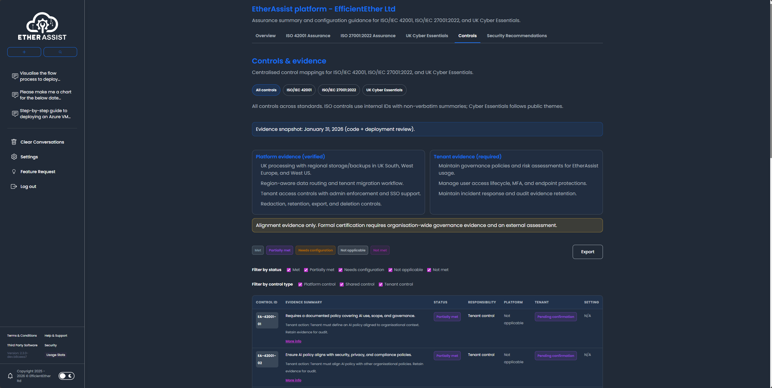 Compliance controls dashboard