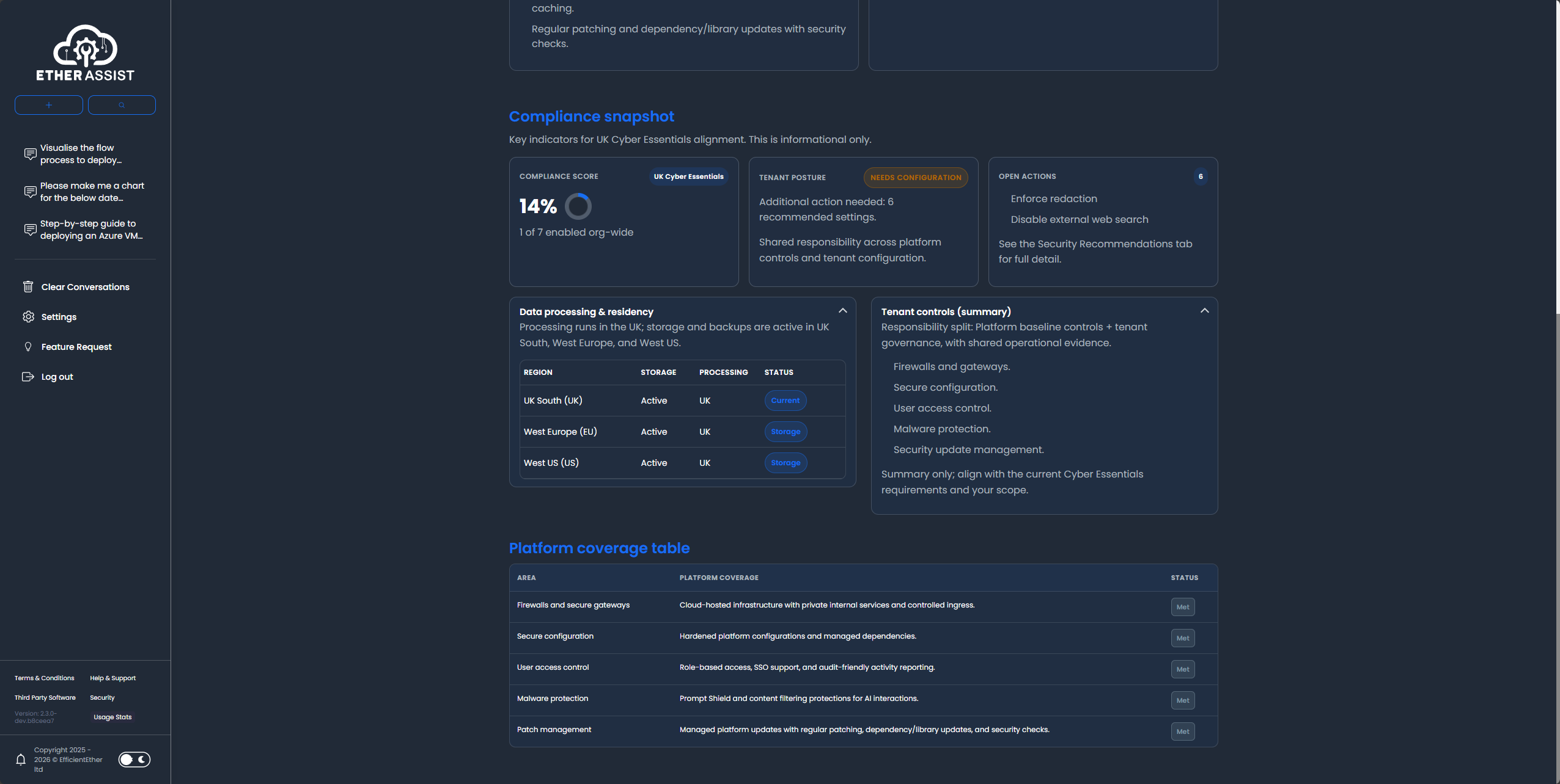 Cyber Essentials dashboard details