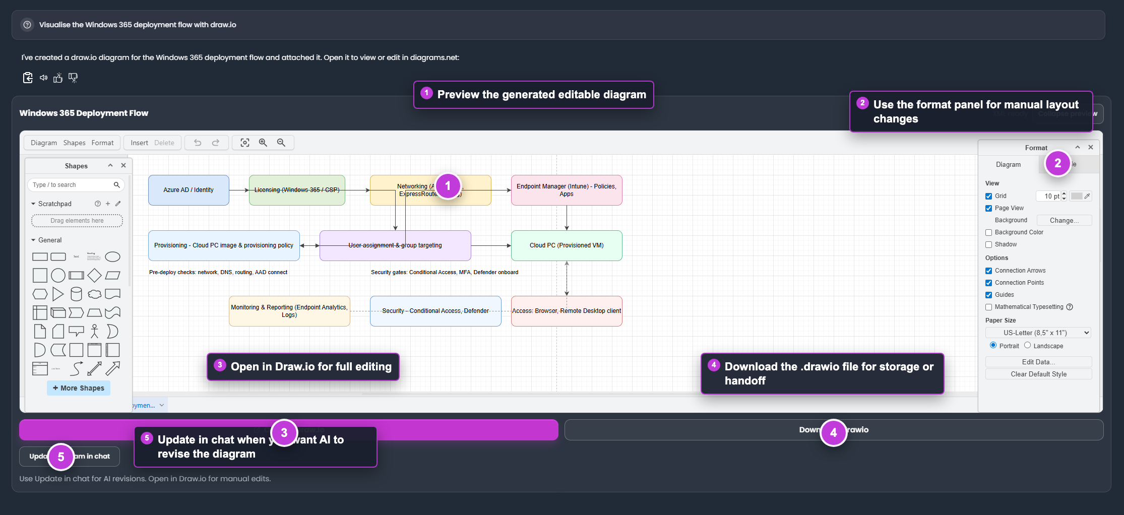 Annotated diagram workspace