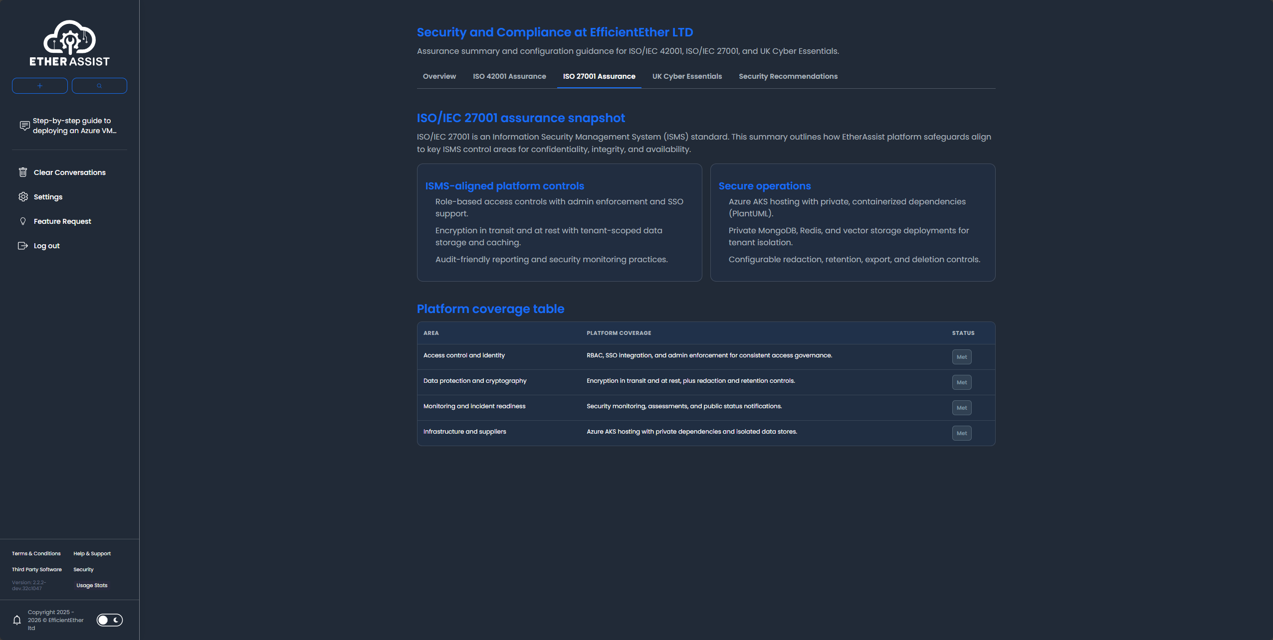 ISO 27001 assurance dashboard