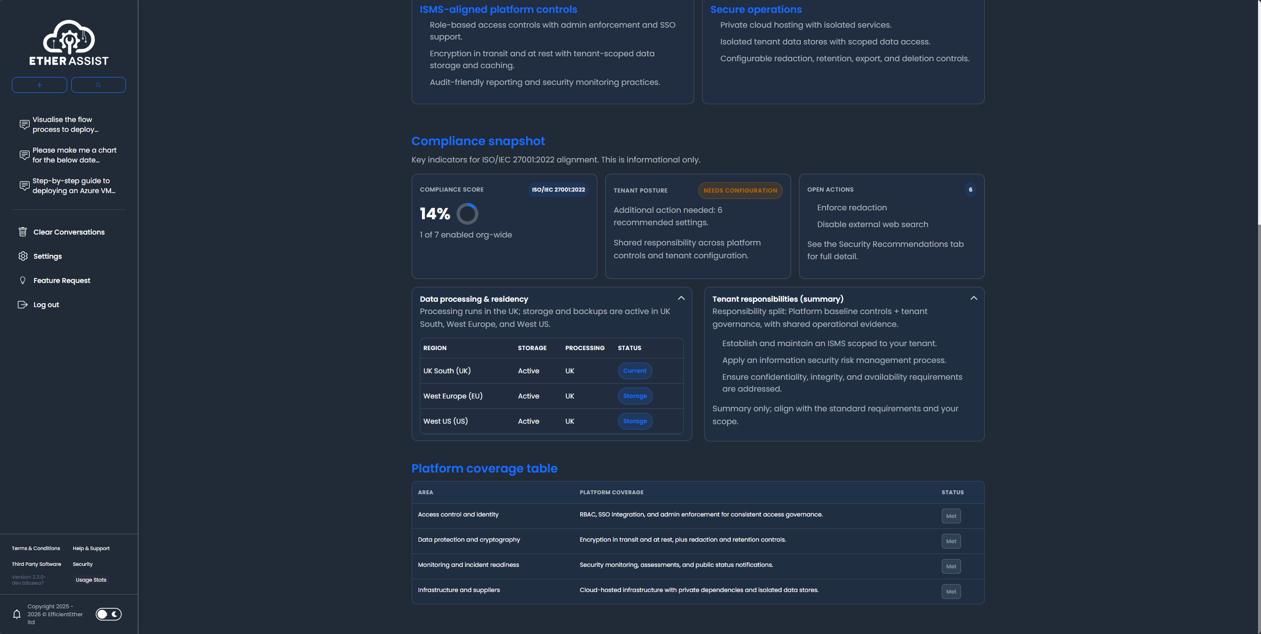 ISO 27001 assurance detail dashboard