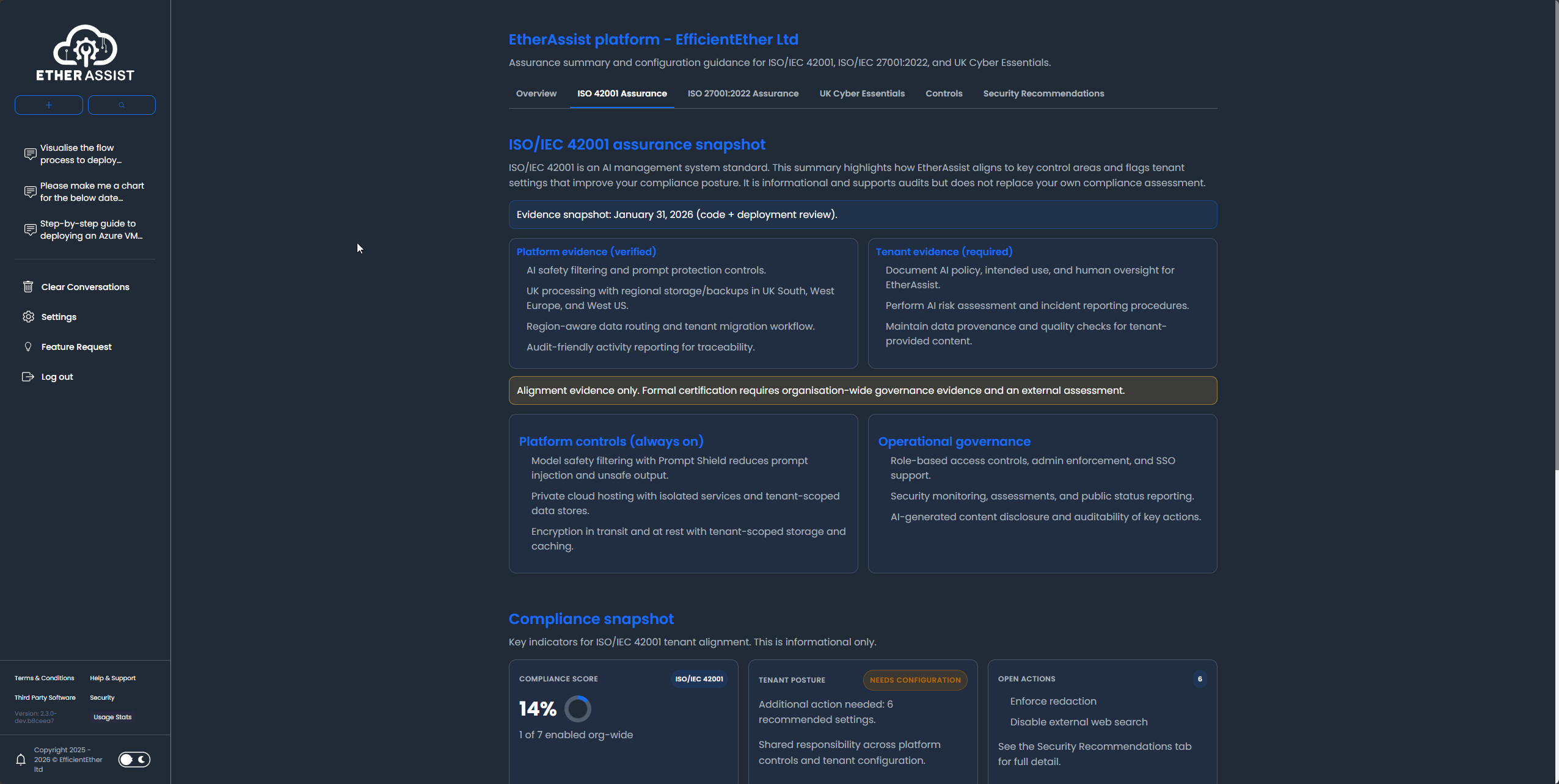 ISO 42001 assurance overview