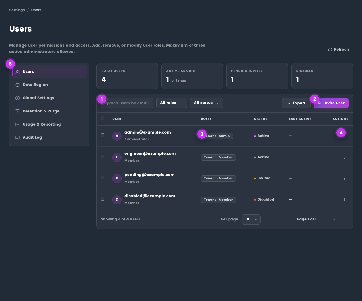 Administration users and tenant administration navigation